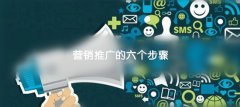 seo优化方案运营干货：营销推广的六个步