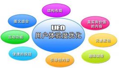 个人SEO教程站如何做好seo
