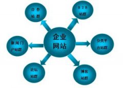 免费seo教程学seo什么网站好