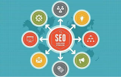 SEO优化四大技SEO教程巧大揭秘