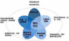 有用的金融seo推免费seo教程广方案