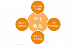 seo零基础从哪里入手？